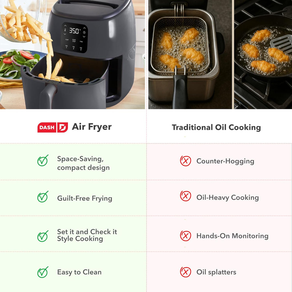 Digital Tasti-Crisp™ Air Fryer - Compact Electric Digital Fryer With Auto Shut-Off Feature - Ideal for Small Spaces - AirCrisp® Technology - 2.6 Quarts - Cool
