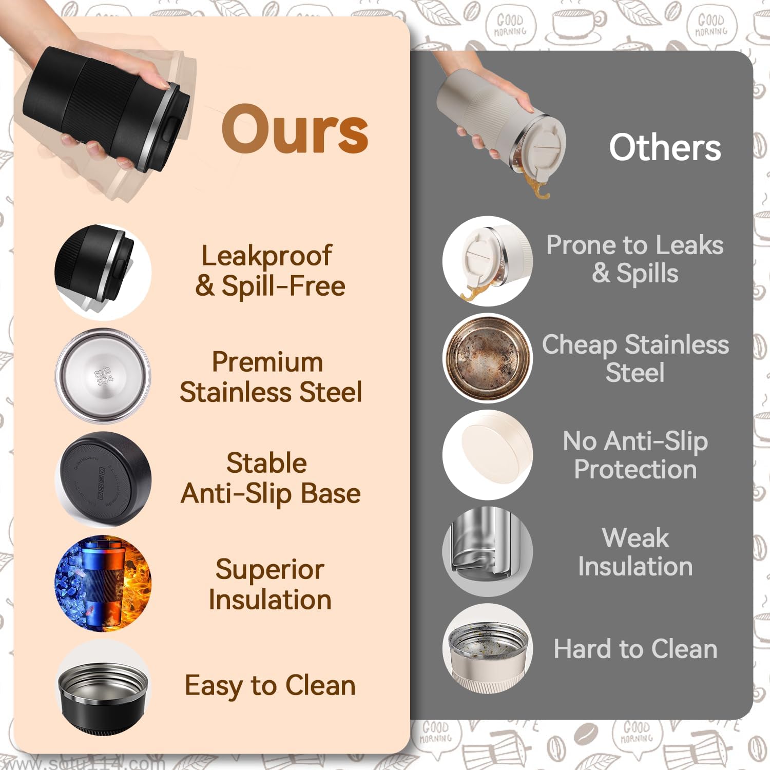 12OZ Travel Coffee Mug Insulated Coffee Cup with Spill Leak Proof Lid, Portable Stainless Steel Tumbler Reusable Hot and Cold Water Mug for Car, Daily, Camping-Black