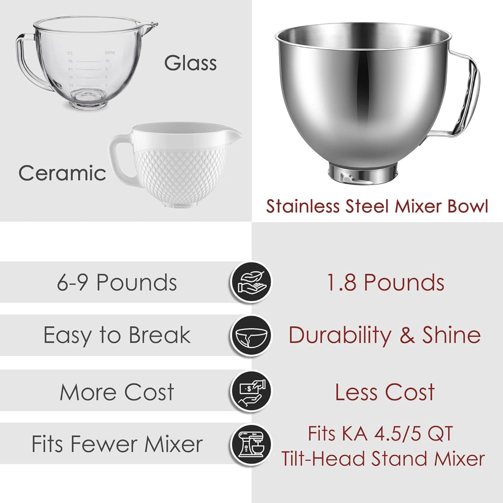 5 Quart Stainless Steel Mixer Bowl for KitchenAid Artisan & Classic Series 4.5&5 QT Tilt-Head Stand Mixers, Replacement Bowl for KitchenAid, Mixer Attachment for KA, Silver