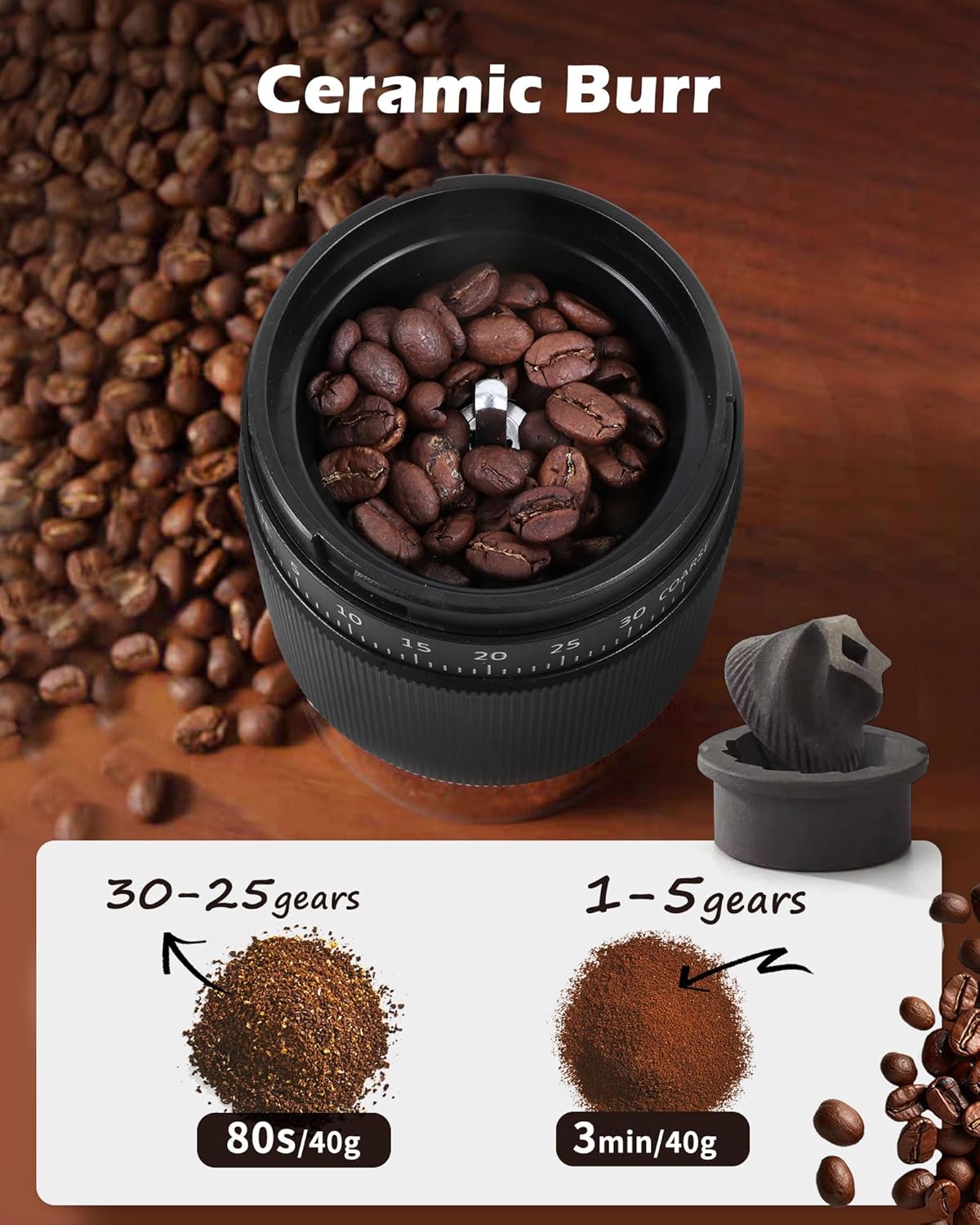 Manual Coffee Grinder with 35 Adjustable Settings – Hand Coffee Bean Grinder with Ceramic Burr, Portable Espresso Coffee Mill for Home & Travel