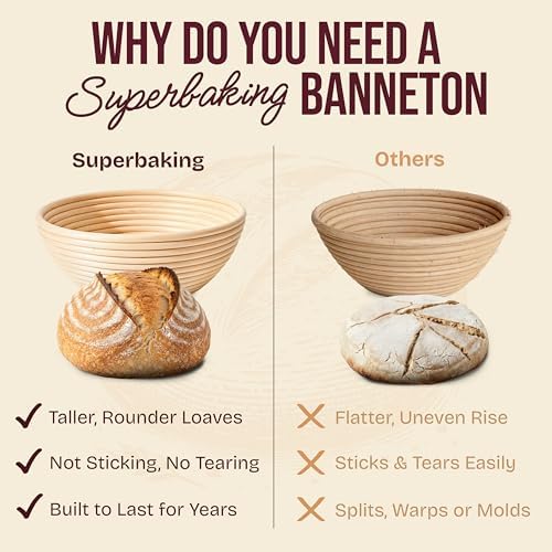 Superbaking Sourdough Starter Kit, 9" Round Banneton Bread Proofing Basket Set, Sourdough Bread Baking Supplies, Sourdough Tools with Silicone Bread Sling, Bread Making Tools, Baking Gifts
