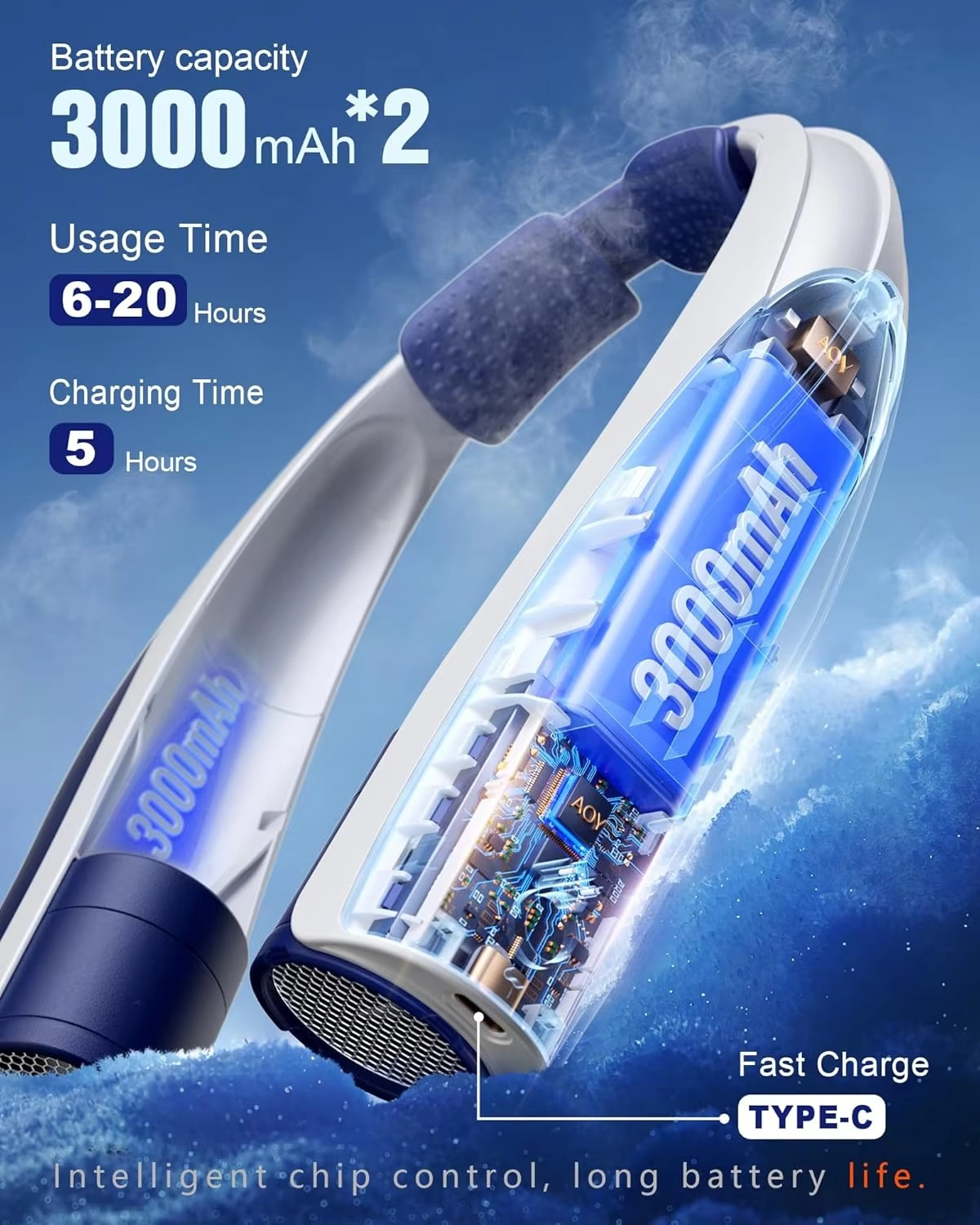 Portable Neck Fan - 6000mAh Rechargeable Personal Fan with 6 Speeds, 360° Cooling Surround Airflow, 20H Long Battery Life Hands-Free Wearable Fan for Outdoor Travel, Office, and Sports