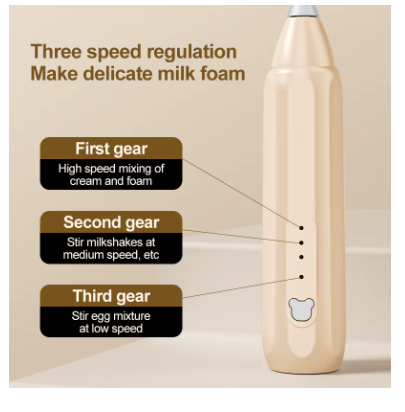 Mini USB Rechargeable Milk Frother – 3 Speed Handheld Coffee Foam Maker, Electric Milk Mixer & Egg Beater for Latte, Cappuccino & Drinks