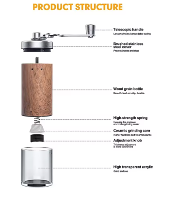 Manual Coffee Bean Grinder with Wood Grain Finish – Portable Hand Crank Coffee Grinder, Stainless Steel Handheld Coffee Mill for Kitchen & Travel