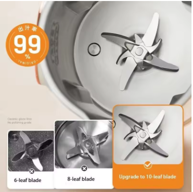 1500ML Soy Milk Maker Electric Blender – 10-Blade Soybean Milk Machine, Wall-Breaking Juicer Mixer for Smoothies, Juice & Breakfast Drinks