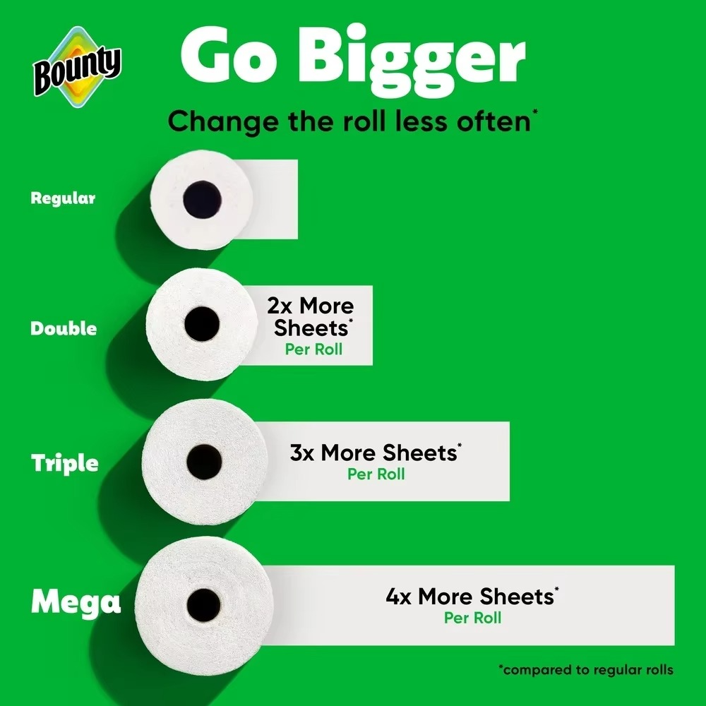 Paper Towels Quick Size, White, 2 Family Triple Rolls = 6+ Regular Rolls