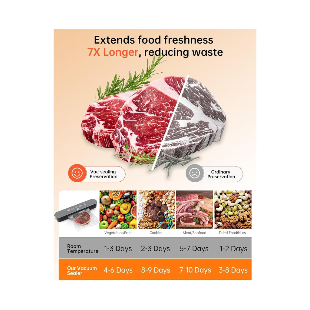 Food Vacuum Sealer Machine, 75kPa Compact Vacuum Sealer for Food, 4-in-1 Food Sealer with Digital Timer, Moist/Dry, Pulse, Seal Modes, Includes 20 Vacuum Bags, Perfect for Freezer Storage