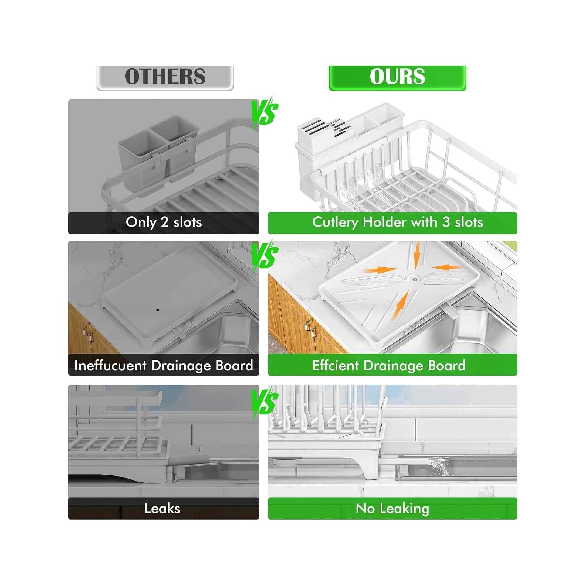 Dish Drying Rack - Space-Saving Small Dish Rack for Kitchen Counter, Rust-Resistant Kitchen Drying Rack, Compact Dish Drainer Organizer with Utensil Holder for Home Kitchen, White