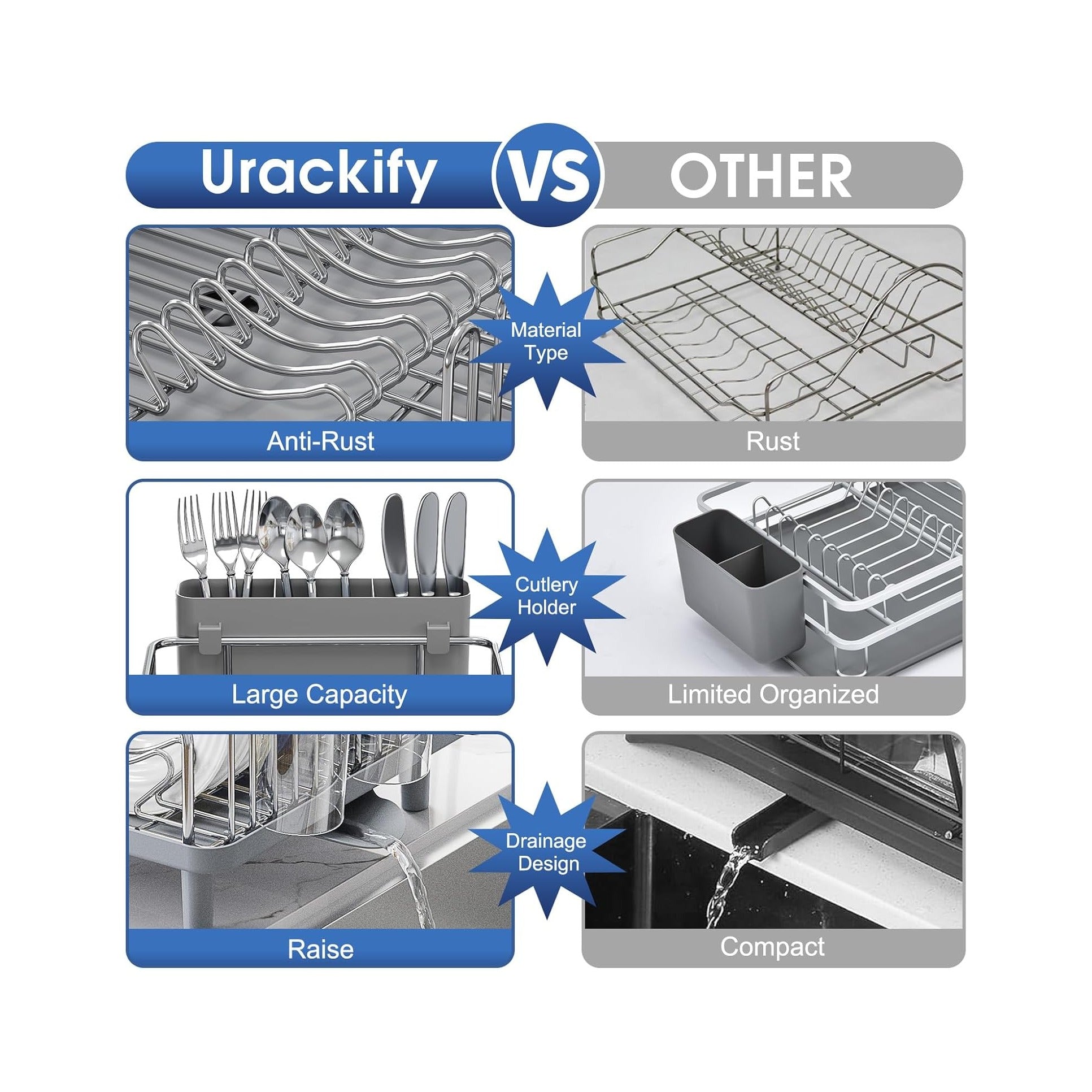 Stainless Steel Dish Drying Rack - Large Capacity Kitchen Counter Organizer with Drain Board, Utensil Holder & Detachable Cup Shelf, 304 Surgical-Grade Rust-Proof Dish Drainer, Easy Assembly